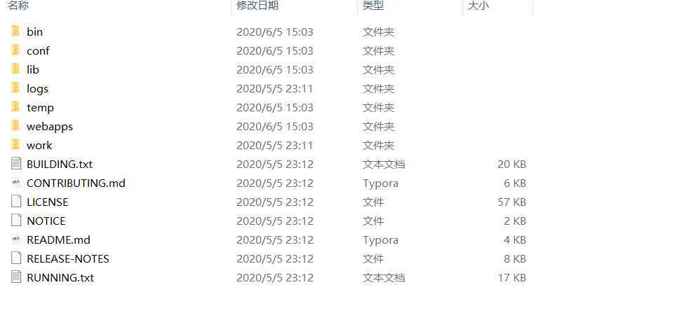 tomcat目录结构