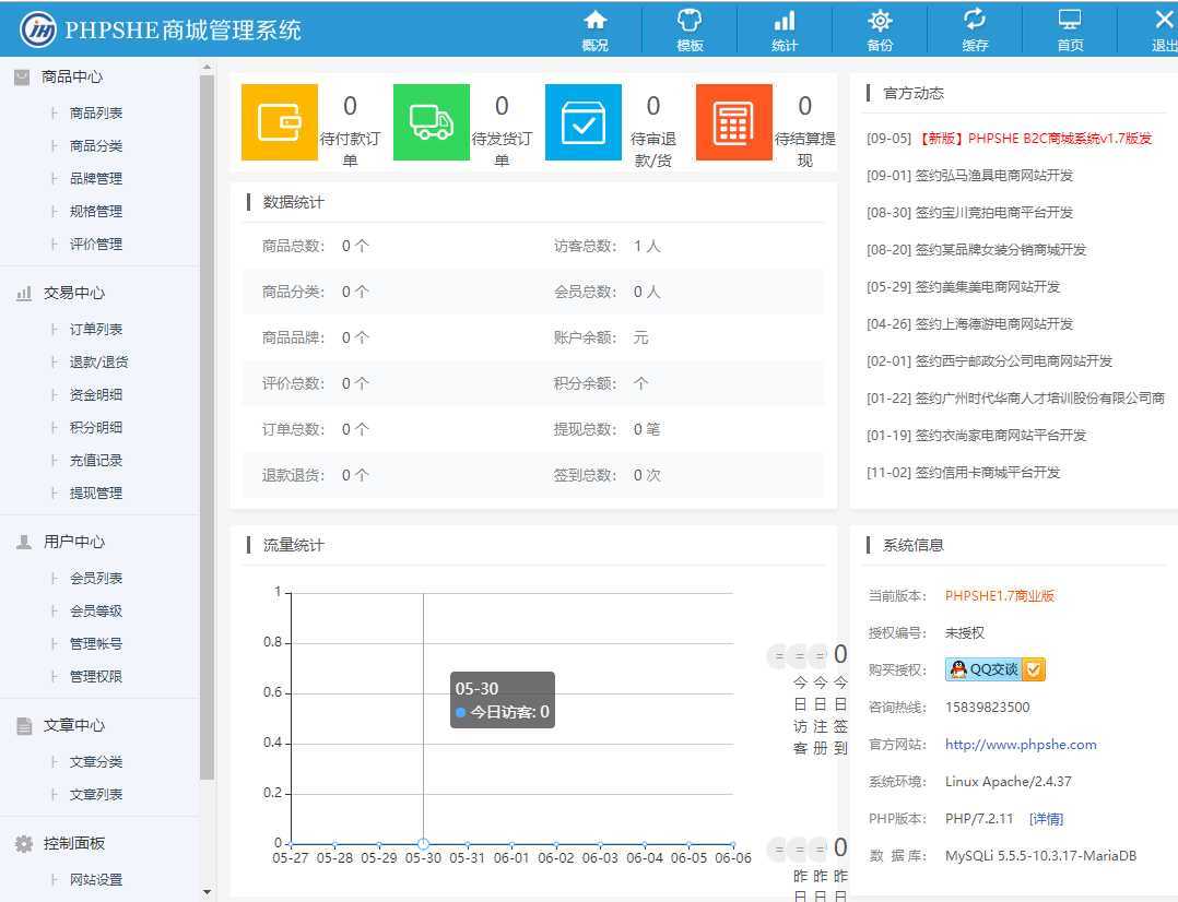 技术分享图片