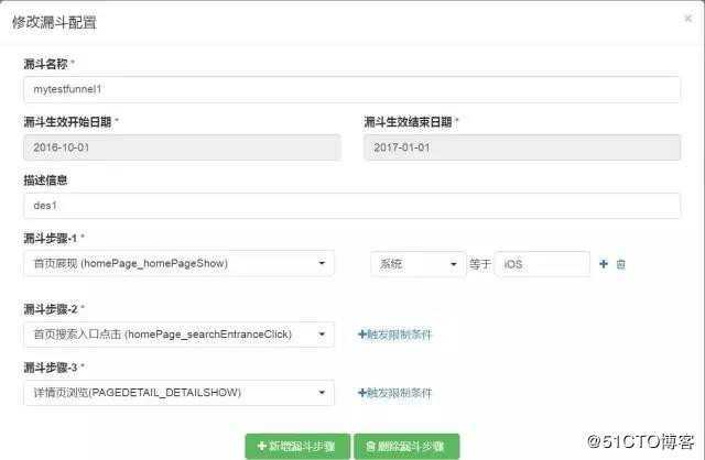 某二手交易平台大数据平台从 0 到 1 演进与实践