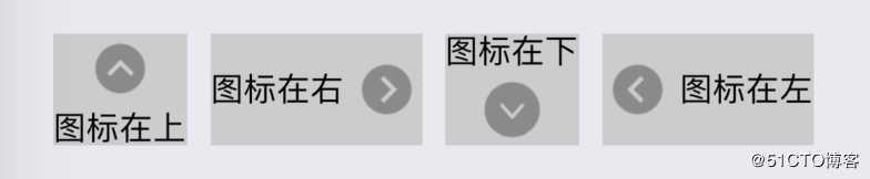 react-native-easy-app 详解与使用之（三） View，Text，Image，Fl