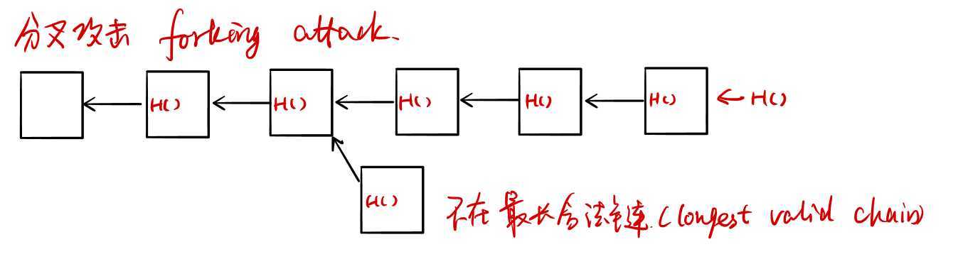 比特币价值比特币最新_比特币四大天王现状_比特币行情实时走势图比特币行情