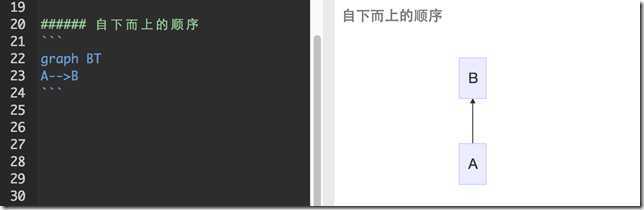 clipboard