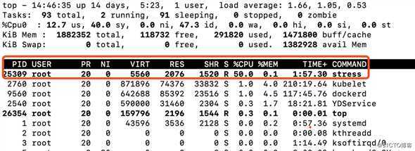 kubernetes入门到实战（七）资源管理和Qos
