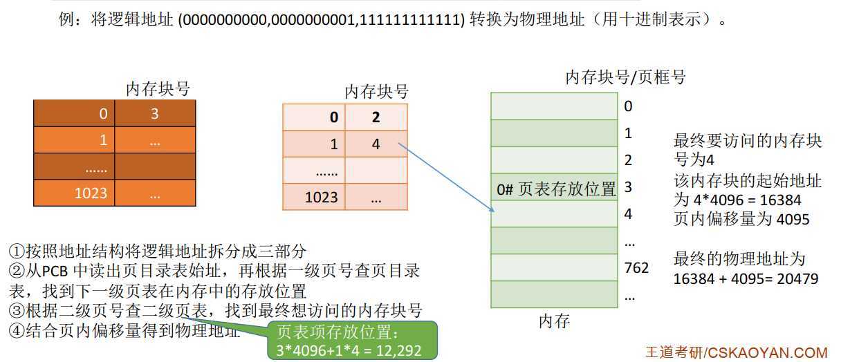 1591611089621
