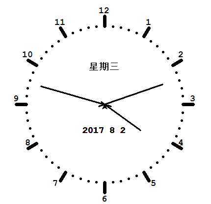 技术分享图片