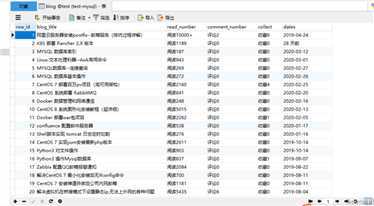 Python 爬取51cto博客数据存入MySQL