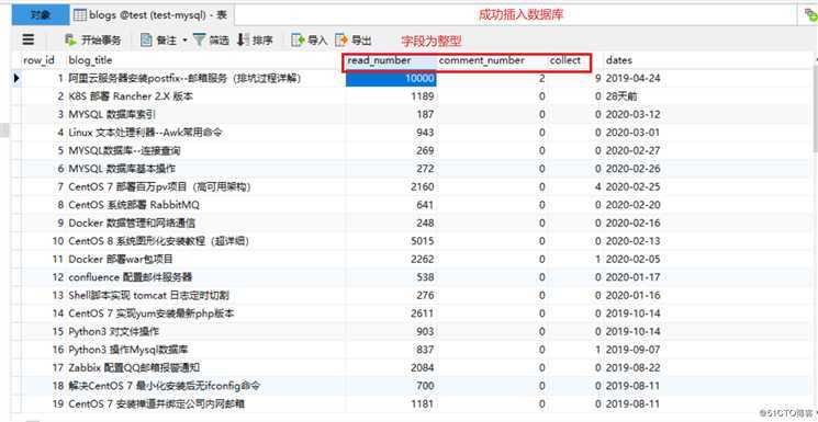 Python 爬取51cto博客数据存入MySQL