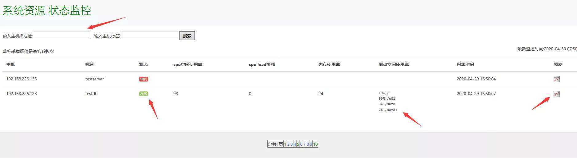技术分享图片