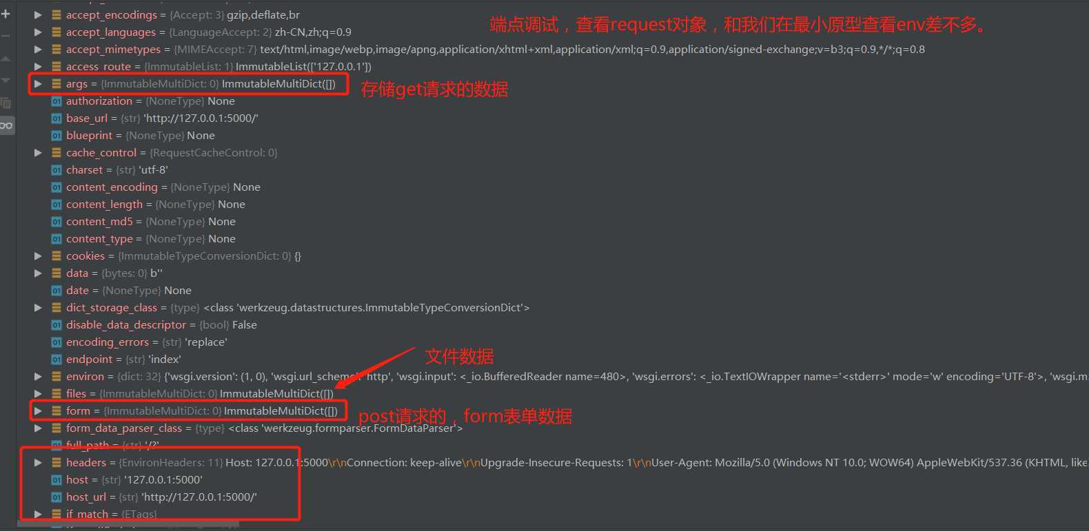 技术分享图片