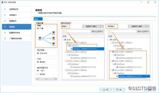 RFC2899广播吞吐量测试——网络测试仪实操