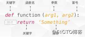 python07_函数（1）