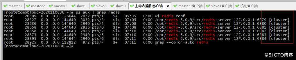 redis集群搭建及原理