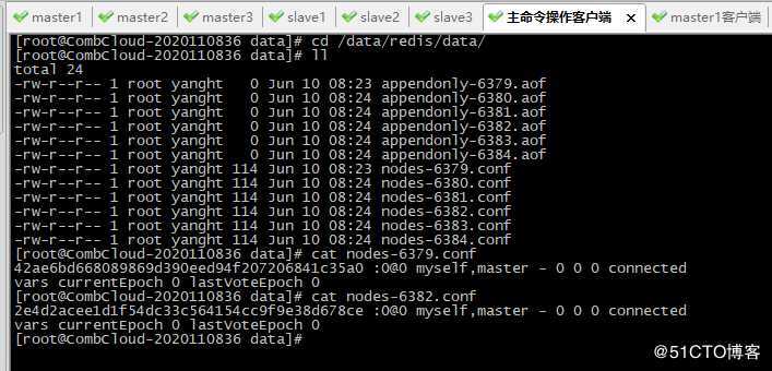 redis集群搭建及原理
