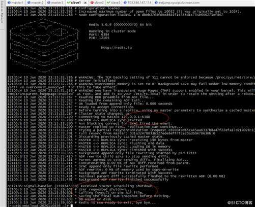 redis集群搭建及原理
