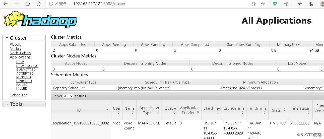 hadoop 3.2.x 高可用集群搭建