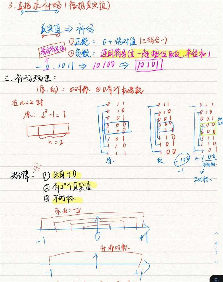 技术分享图片