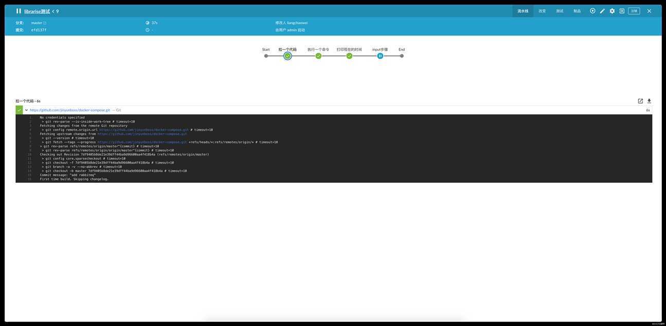 利用Jenkins Shared Libraries隐藏你的Jenkinsfile