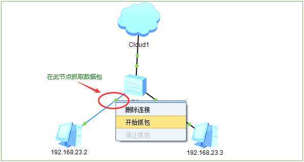 技术分享图片