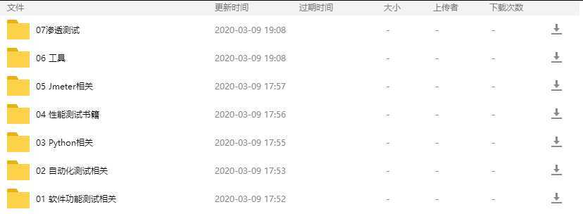 技术分享图片