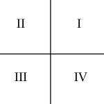 916005-20160612193213793-1006655096.png