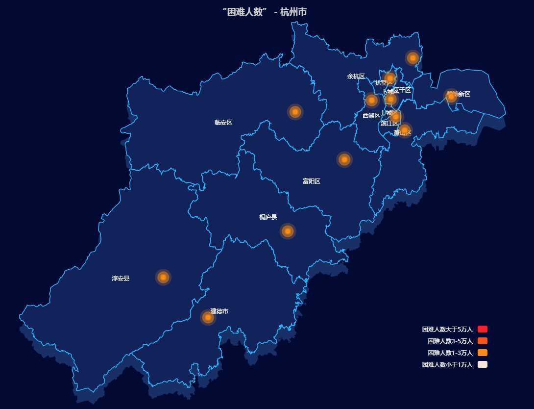 echarts杭州市地图"困难人数"类型人物数量占比统计
