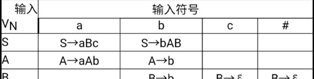 图片替换文本