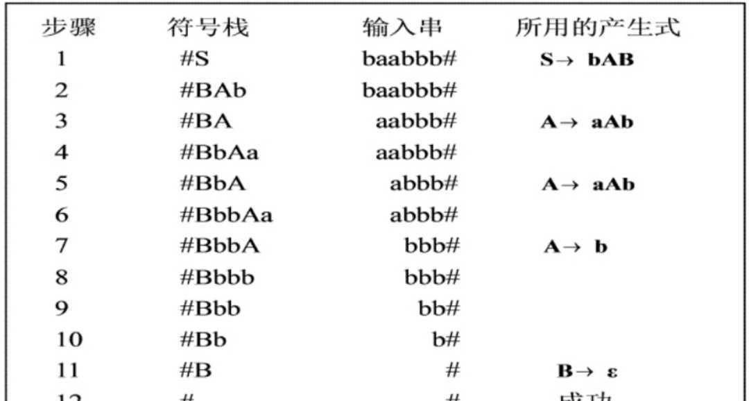 图片替换文本