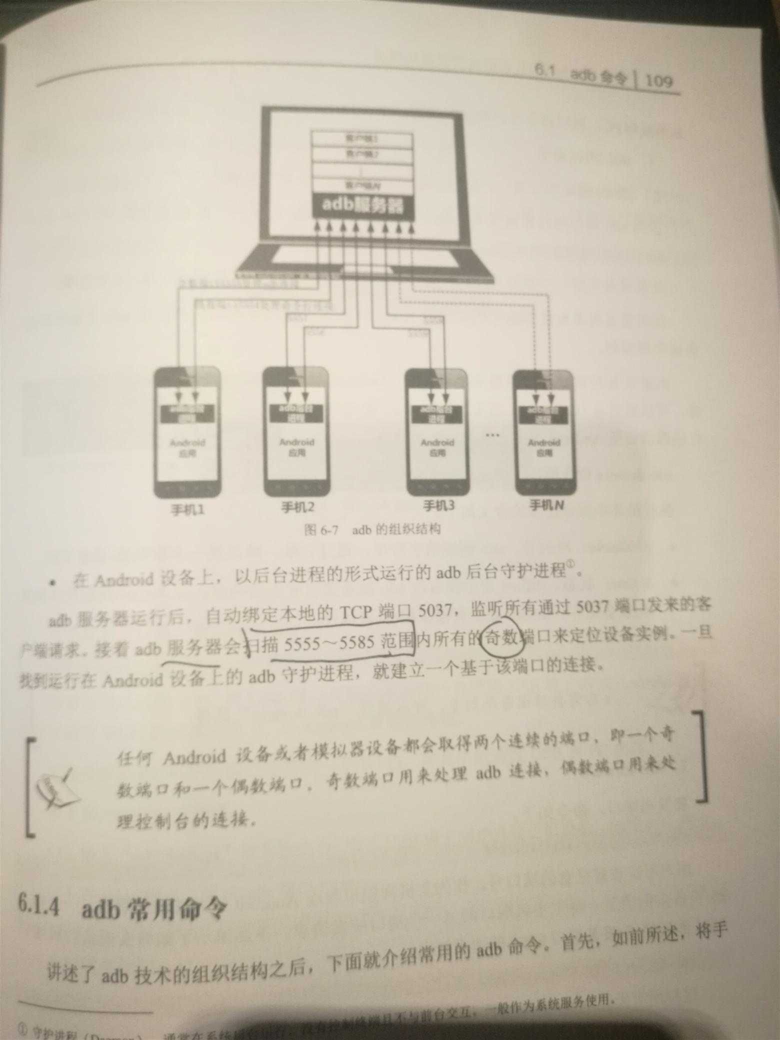 技术分享图片