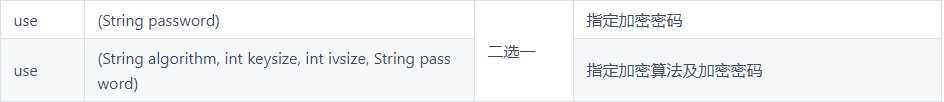 技术分享图片