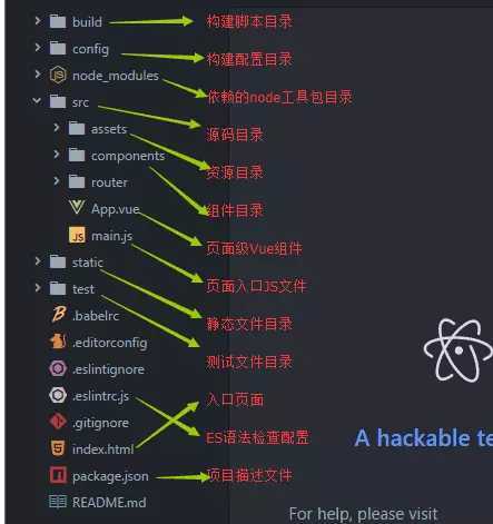 技术分享图片