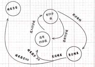 image-20200617211833356