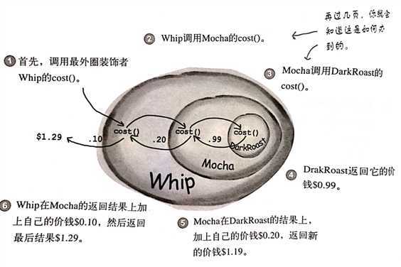 image-20200620183447407