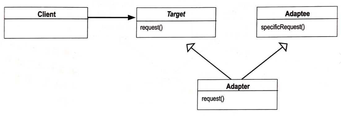 image-20200620211931711