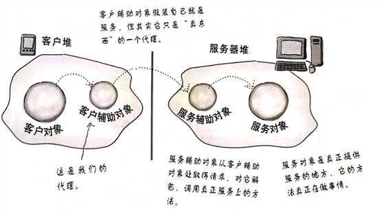 image-20200618155734188