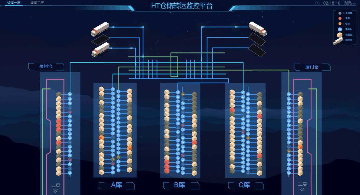 技术分享图片