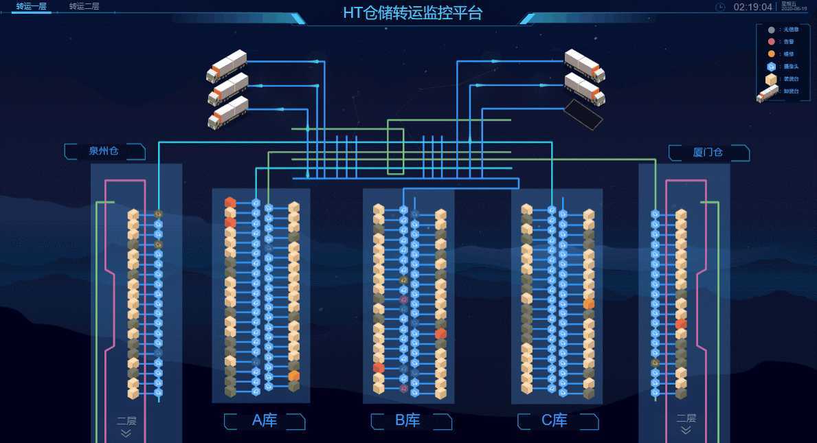 技术分享图片