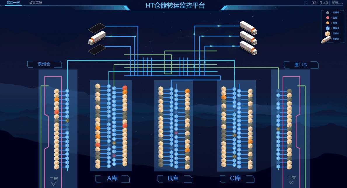 技术分享图片