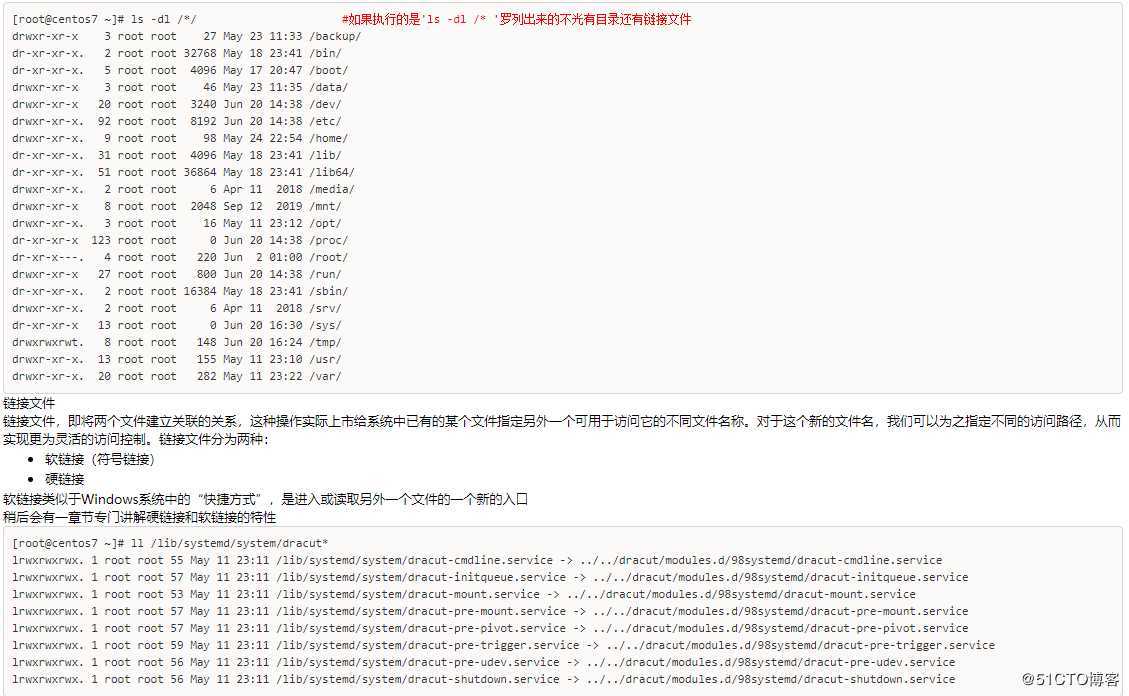 文件系统结构