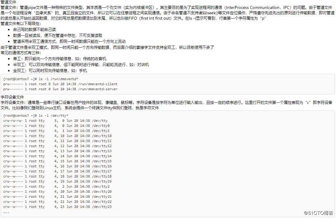 文件系统结构