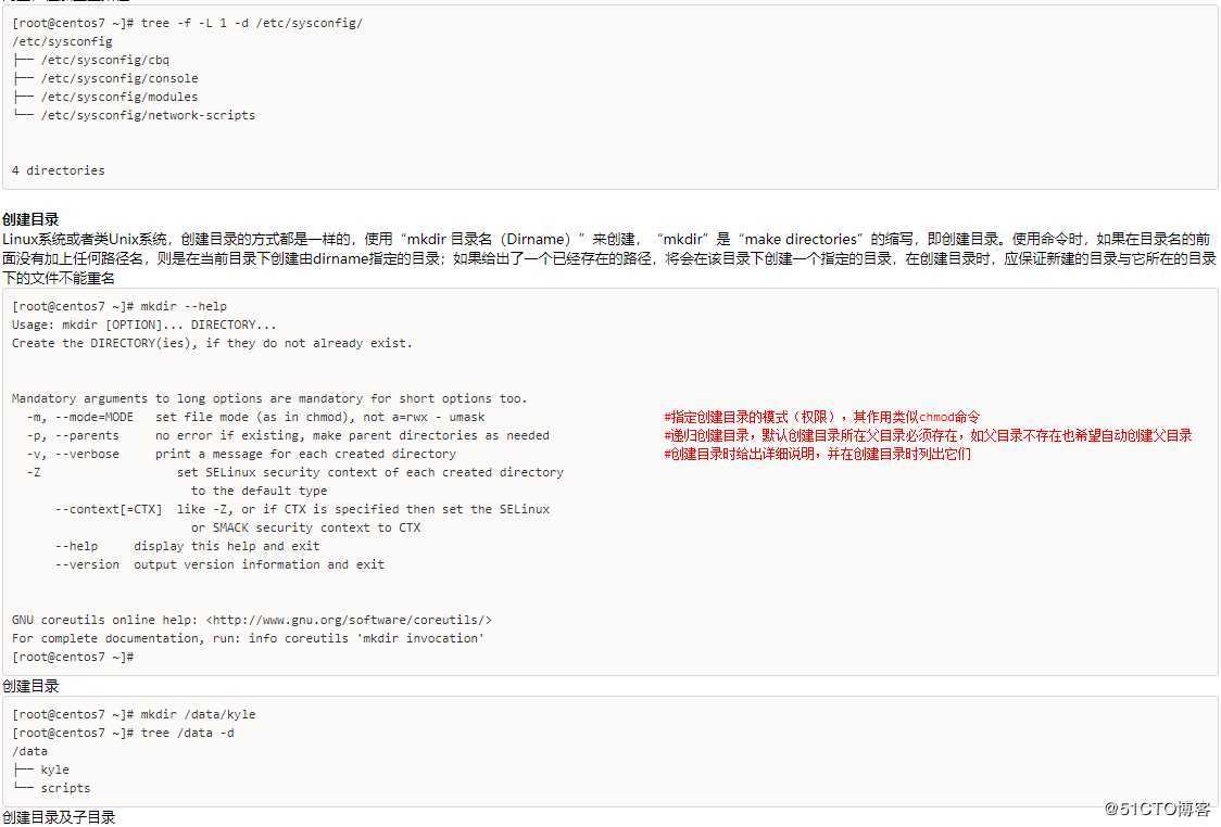 文件系统结构