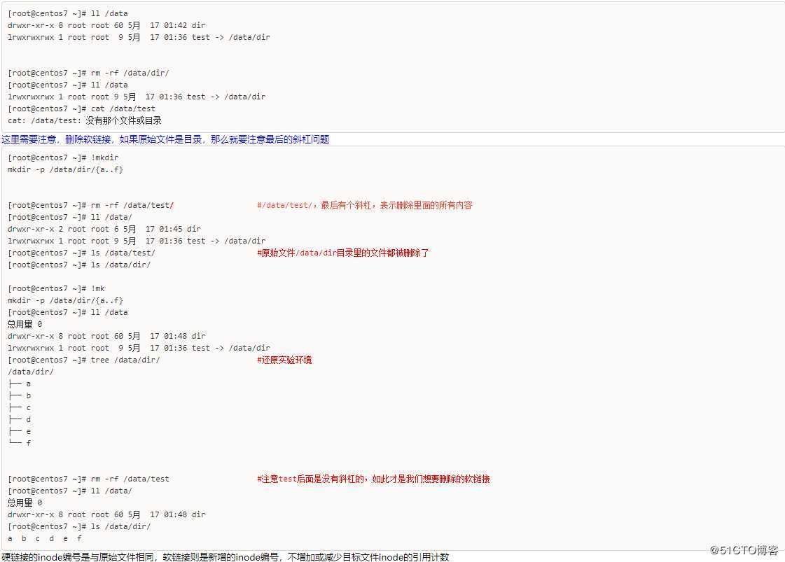文件系统结构
