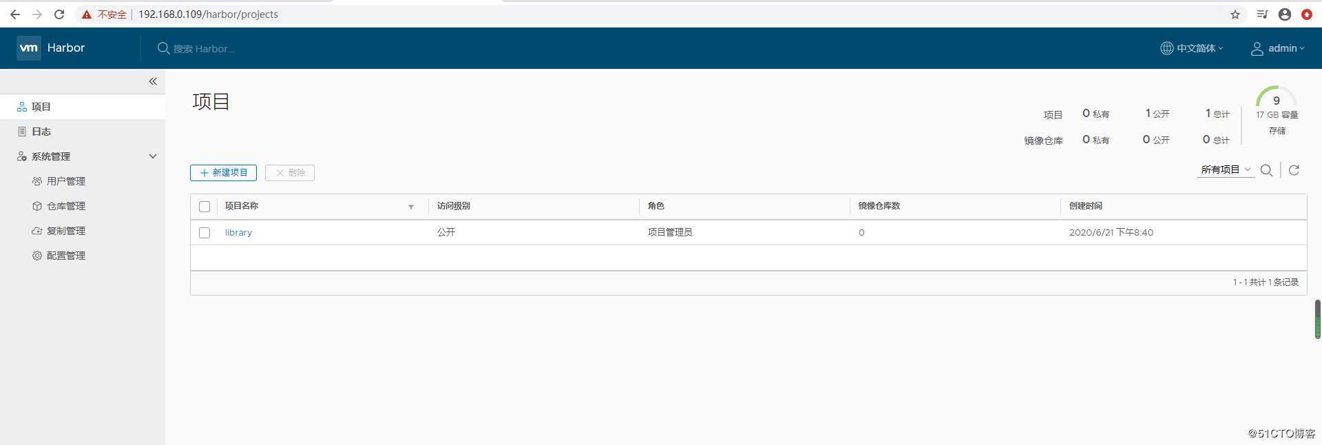 企业私有docker仓库---部属篇