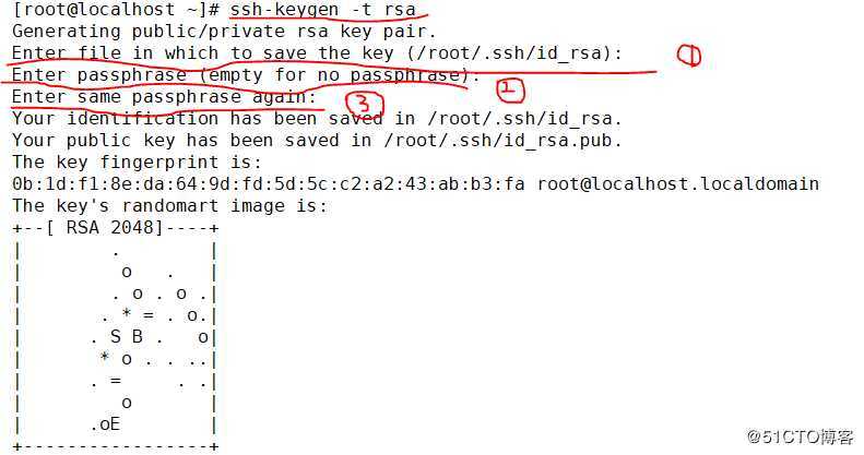 OPENSSH