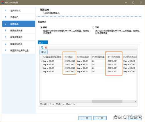 RFC3918聚合组播吞吐量测试——网络测试仪实操