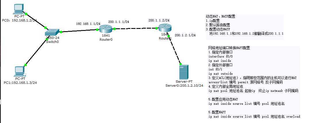 技术分享图片