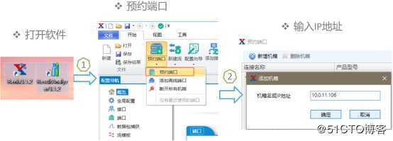 RFC3918组转发矩阵测试——网络测试仪实操