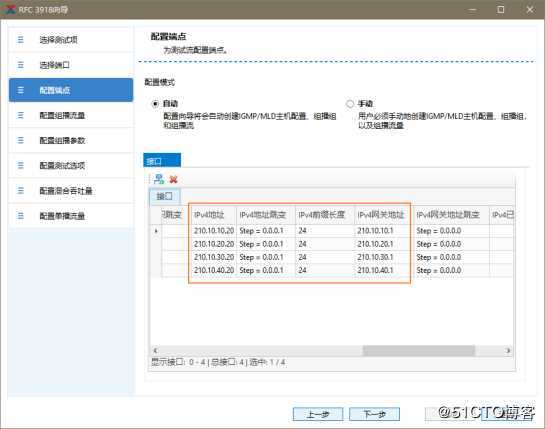RFC3918组转发矩阵测试——网络测试仪实操