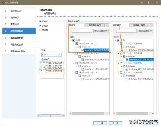RFC3918组转发矩阵测试——网络测试仪实操