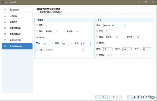RFC3918组转发矩阵测试——网络测试仪实操