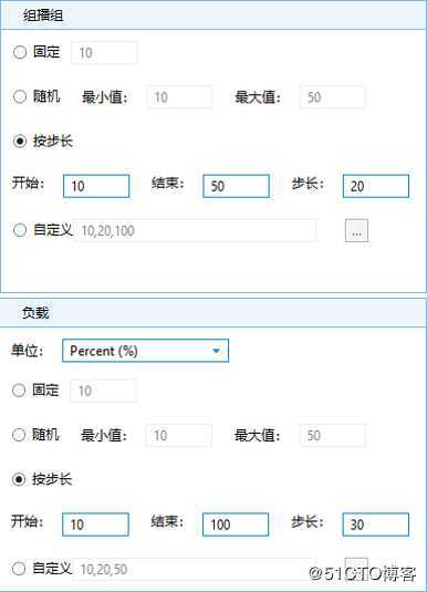 RFC3918组转发矩阵测试——网络测试仪实操